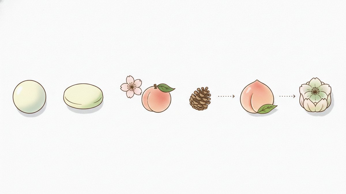 2026 09 26 wagashi design chugakusei h2 01